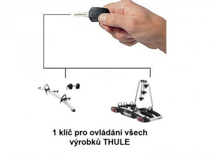 Stejný zámek pro Thule 938 a Thule 938-1