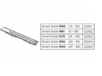 Thule Smart Scale 1270 52993