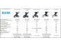 Thule Urban Glide 3 Nutria Green