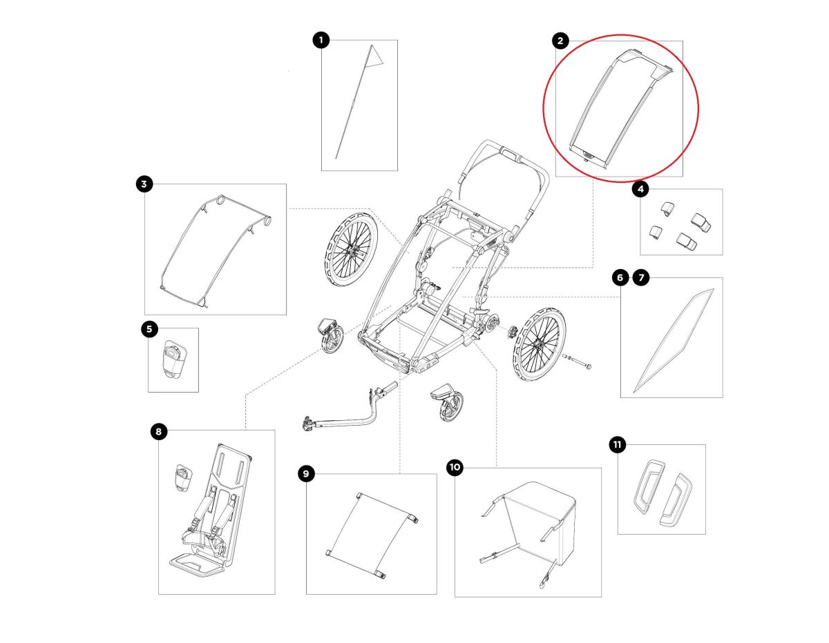 Náhled produktu - Mesh cover - single - black - Thule Chariot Sport 2